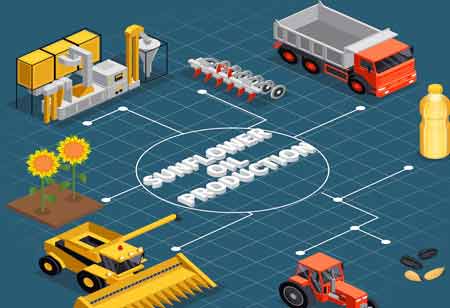 Advanced Technologies Shaping the Future of Grain Handling